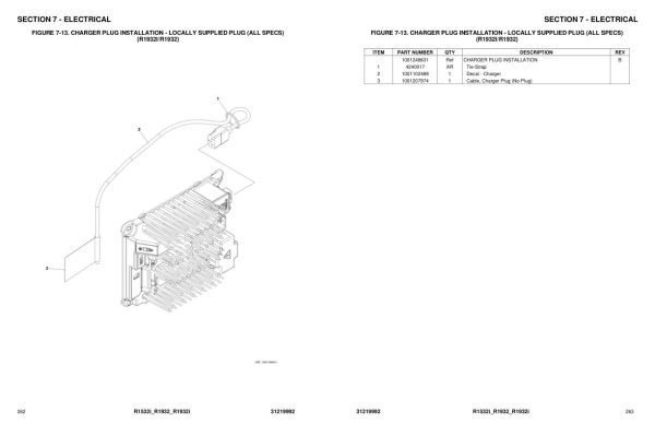JLG Scissor Lifts R1532i R1932 R1932i Parts Manual 31219992 2023 PVC 2204 1