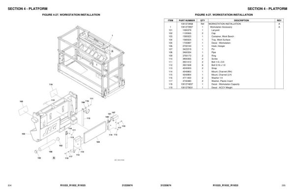 JLG Scissor Lifts R1532i R1932 R1932i Parts Manual 31220674 2023 PVC 2210 1