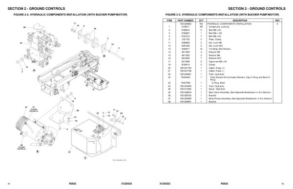 JLG Scissor Lifts R2632 Parts Manual 31220322 2023 PVC 2204 1