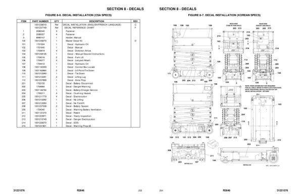 JLG Scissor Lifts R2646 Parts Manual 31221576 2023 PVC 2304 1