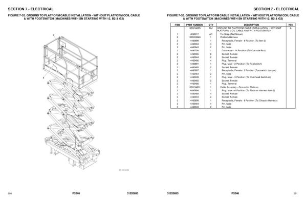 JLG Scissor Lifts R3246 Parts Manual 31220693 2023 PVC 2210 1