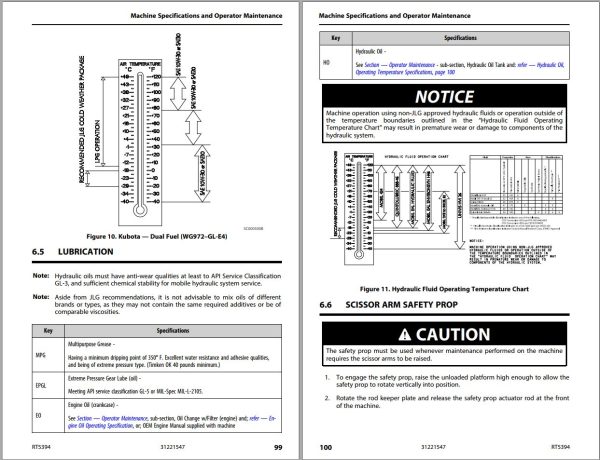 JLG Scissor Lifts RT5394 Operation Safety Manual 31221547 2023 PVC 2304 1