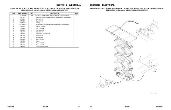 JLG Scissor Lifts RT5394 Parts Manual 31219130 2022 PVC 2110 1