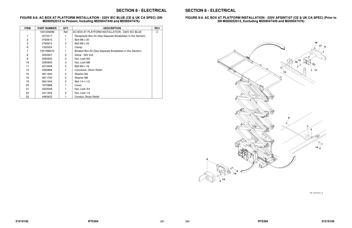 JLG Scissor Lifts RT5394 Parts Manual 31219130 2022 PVC 2110 1