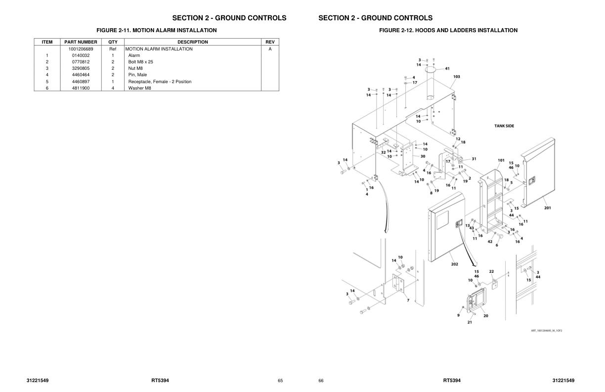 JLG Scissor Lifts RT5394 Parts Manual 31221549 2023 PVC 2304 1