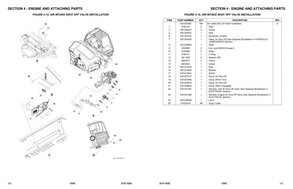 JLG Telehandlers 1043 Parts Manual 31211635 2023 PVC 2105 1