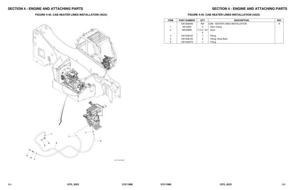 JLG Telehandlers 1075 4523 Parts Manual 31211988 2023 PVC 2211 1