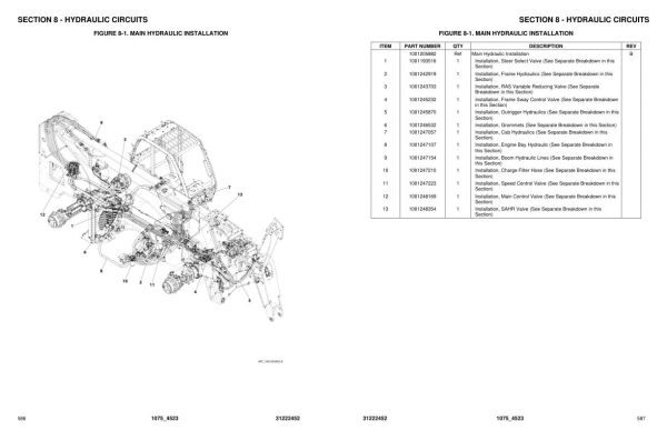 JLG Telehandlers 1075 4523 Parts Manual 31222452 2023 PVC 2311 1