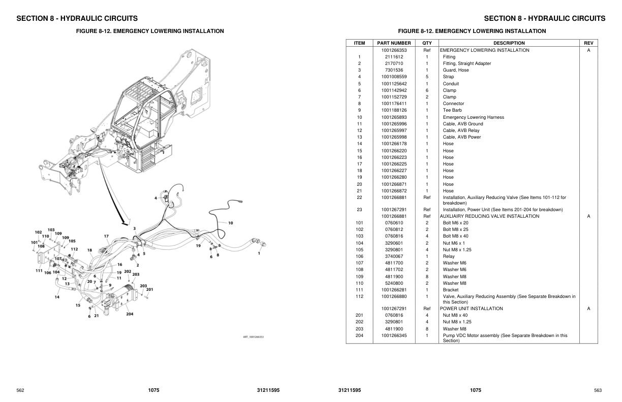 JLG Telehandlers 1075 Parts Manual 31211595 2022 PVC 2011 1
