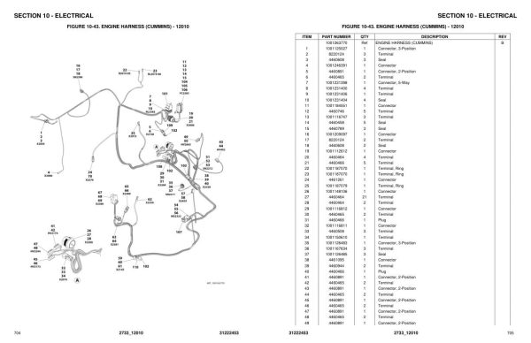 JLG Telehandlers 12010 2733 Parts Manual 31222453 2023 PVC 2311 1