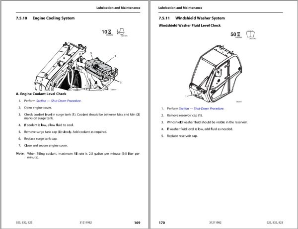 JLG Telehandlers 823 832 925 Operation Safety Manual 31211982 2023 PVC 2211 1