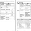 JLG Telehandlers R11100 Operation Safety Manual 31211947 2023 1