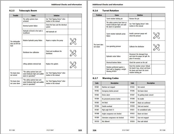 JLG Telehandlers R11100 Operation Safety Manual 31211947 2023 1