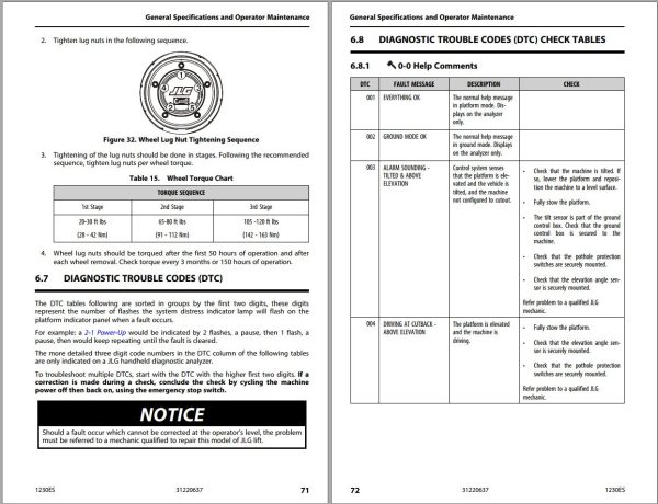 JLG Vertical Masts 1230ES Operation Safety Manual 31220637 2022 PVC 2208 1