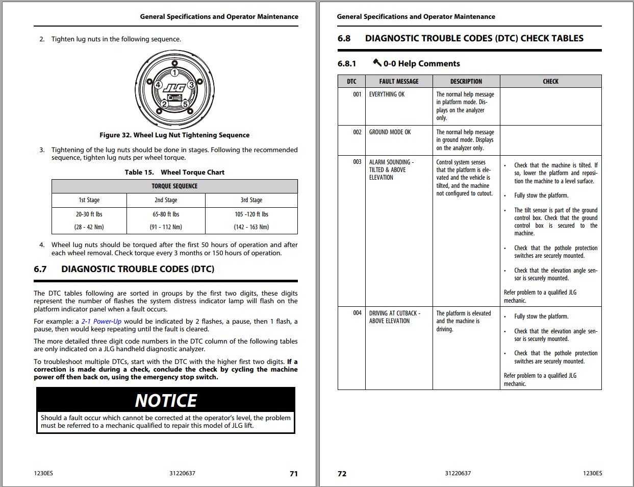 JLG Vertical Masts 1230ES Operation Safety Manual 31220637 2022 PVC 2208 1