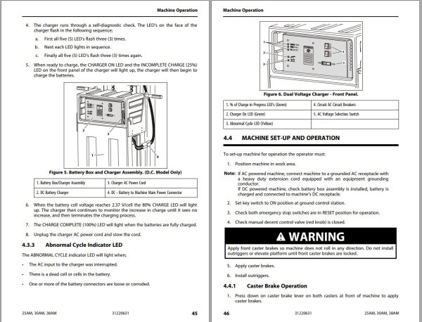 JLG Vertical Masts 25AM 30AM 38AM Operation Safety Manual 31220631 2022 PVC 2208 1