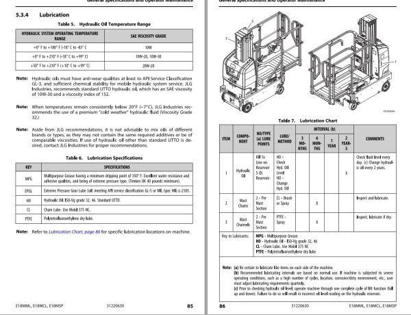 JLG Vertical Masts E18MCL E18MML E18MSP Operation Safety Manual 31220630 2023 1