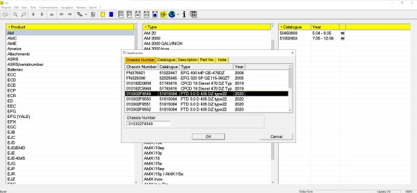 JUNGHEINRICH JETI ForkLift ET v4.37 Updated 516 03.2024 Spare Parts Catalog 2