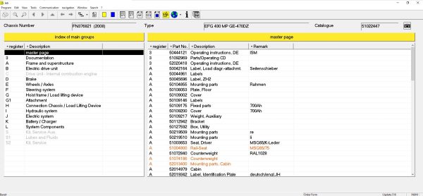 JUNGHEINRICH JETI ForkLift ET v4.37 Updated 516 03.2024 Spare Parts Catalog 3