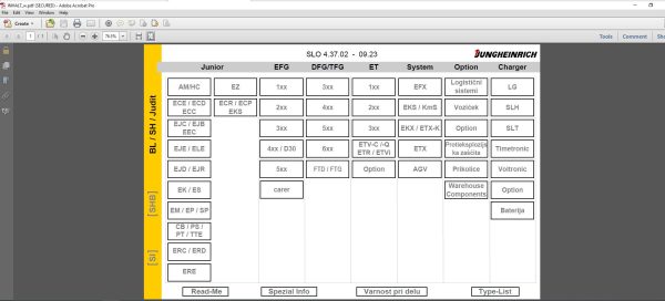 JUNGHEINRICH JETI ForkLift SH v4.37.02 SL2 09.2023 Service Information 1
