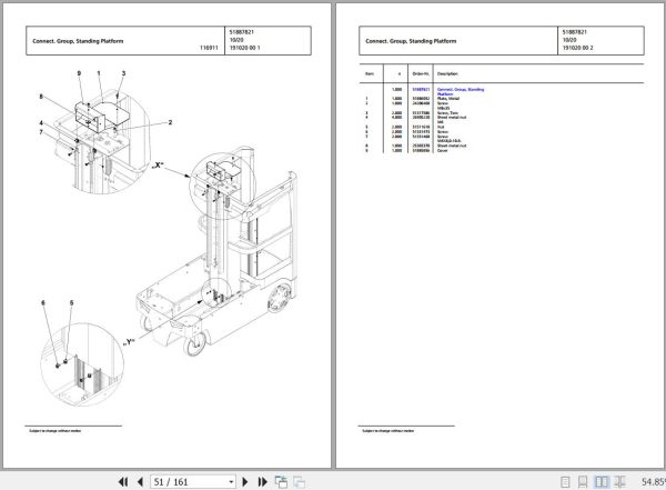 Jungheinrich Forklift EKM 202 Spare Parts Catalog 91653561 2