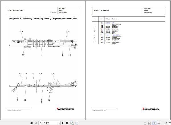 Jungheinrich Forklift ETV 214 Spare Parts Catalog 91165549 2
