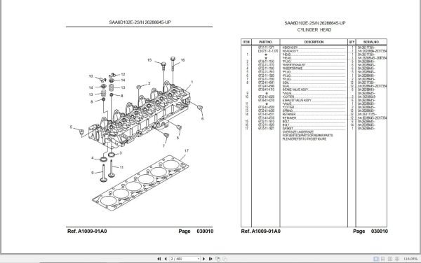 Komatsu Crawler Excavators PC200 7 Part Book