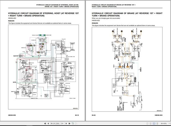 Komatsu Dump Truck HM300 5E0 Shop Manual SEN06746 11 1