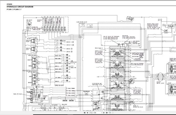 Komatsu Excavator PC200 PC200LC 7 PC220 PC220LC 7 Shop Manual GSBD024301 ES 1