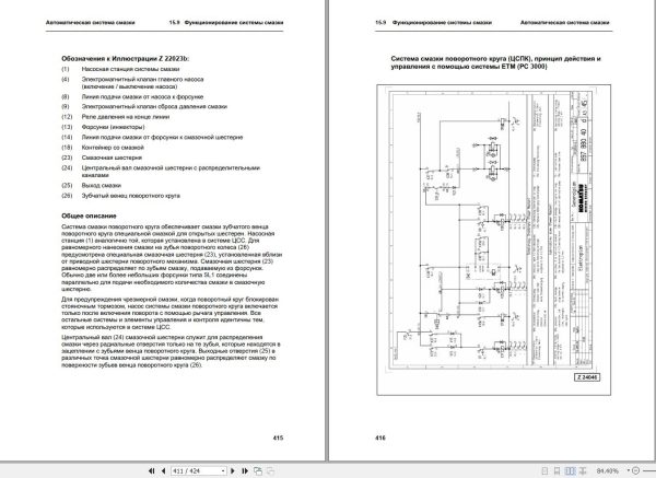 Komatsu Excavator PC3000 6 Shop Manual GZRBM06201 RU 1