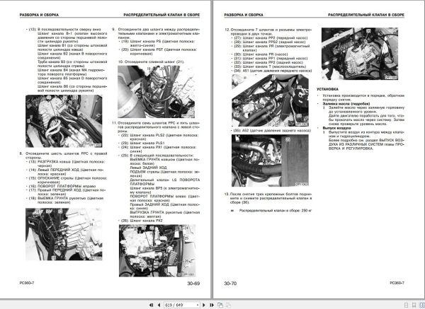 Komatsu Excavator PC360 7 Shop Manual SMRH3607MO RU 1