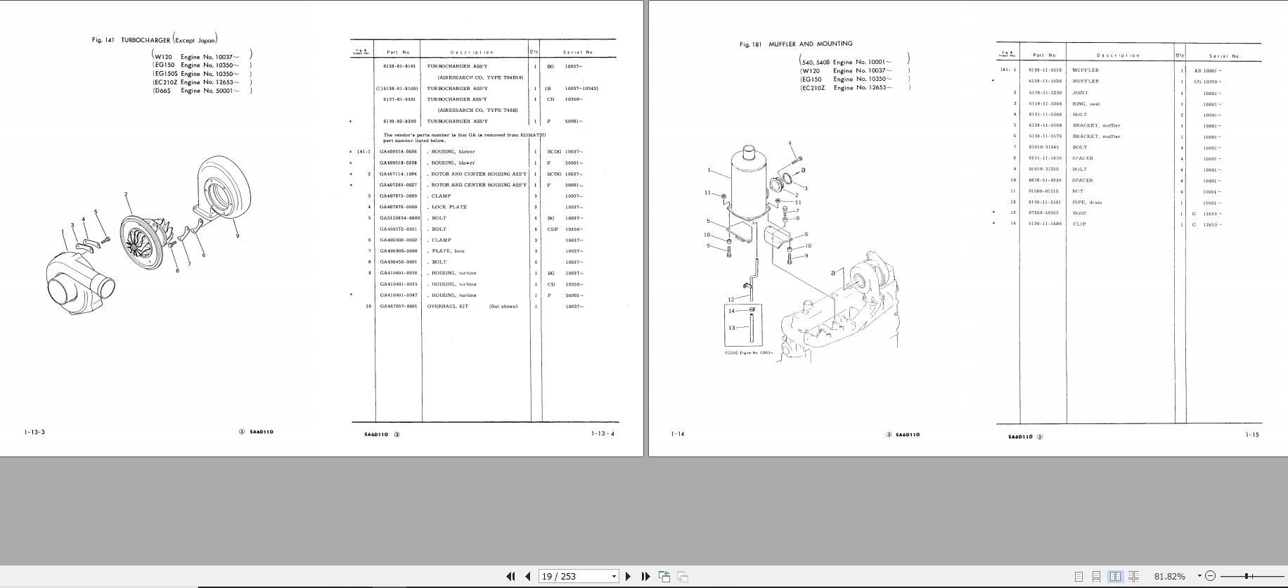 Komatsu Wheel Loader W120 3 Part Book PEPB03837011 1