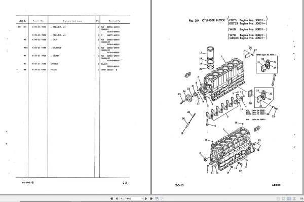 Komatsu Wheel Loader W70 2 Part Book PEPB03810203 1