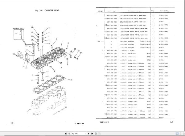 Komatsu Wheel Loader W90 2 Part Book PEPB03820204 1