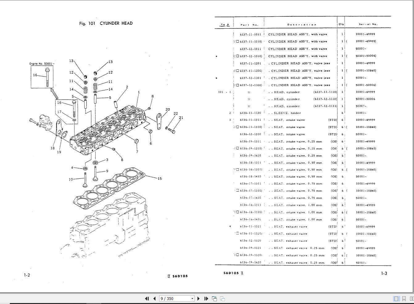 Komatsu Wheel Loader W90 2 Part Book PEPB03820204 1