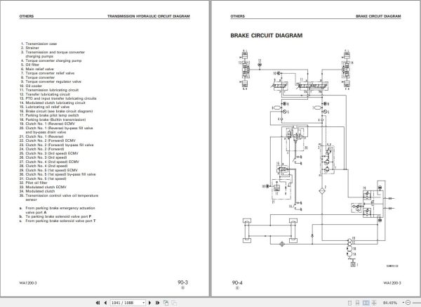 Komatsu Wheel Loader WA1200 3 Shop Manual KPBM018206 PT 1