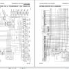 Komatsu Wheel Loader WA250 3 Shop Manual GSBM005905 ES 1
