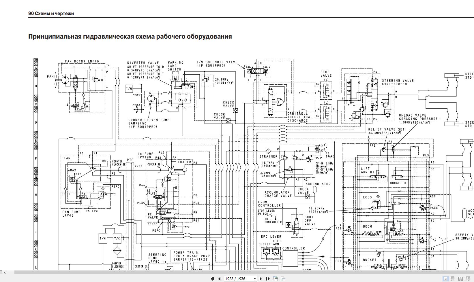 Komatsu Wheel Loader WA500 6 Shop Manual SRU00236 21 RU 1