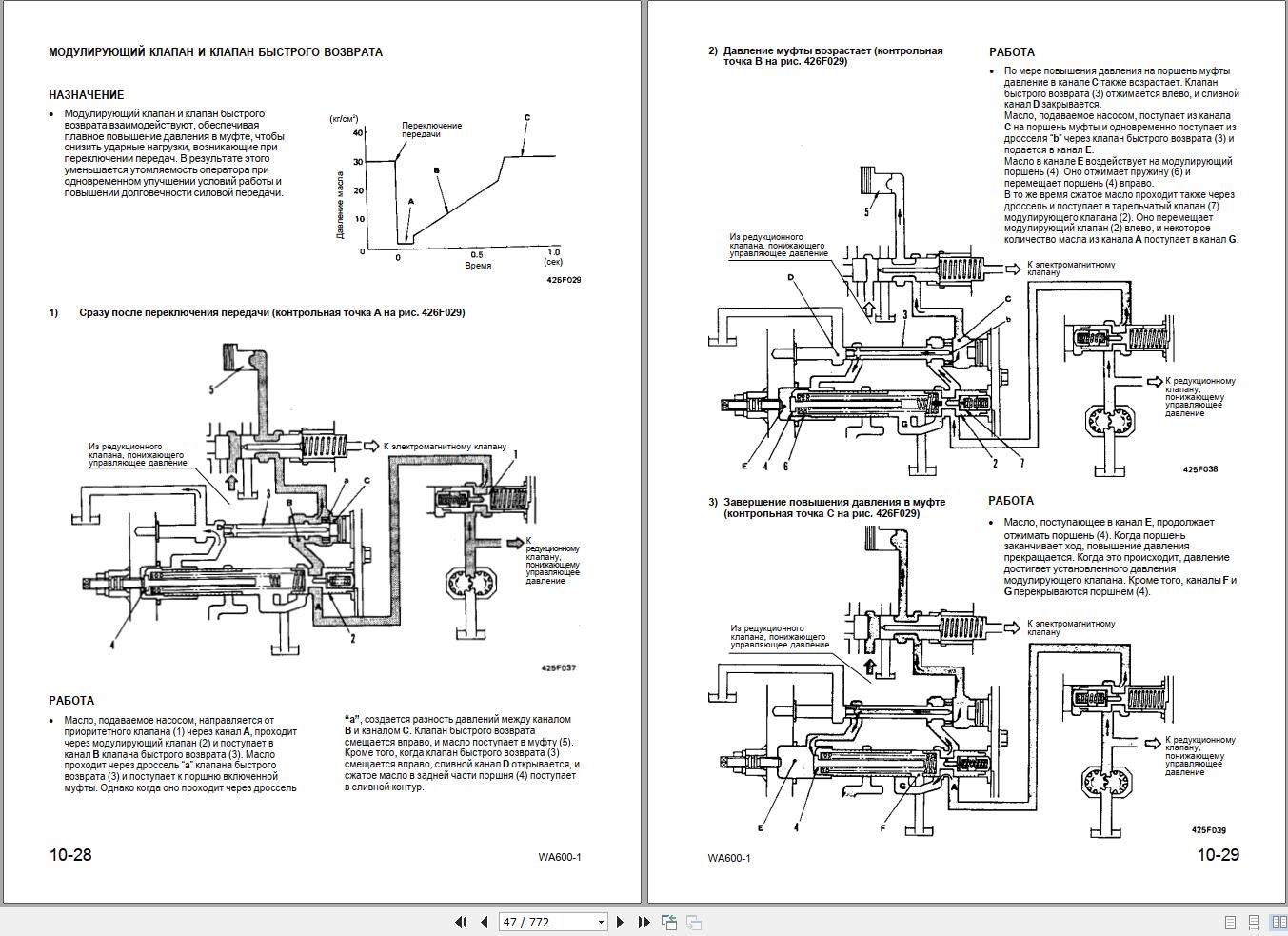 Komatsu Wheel Loader WA600 1H Shop Manual SRBM003200K RU 1