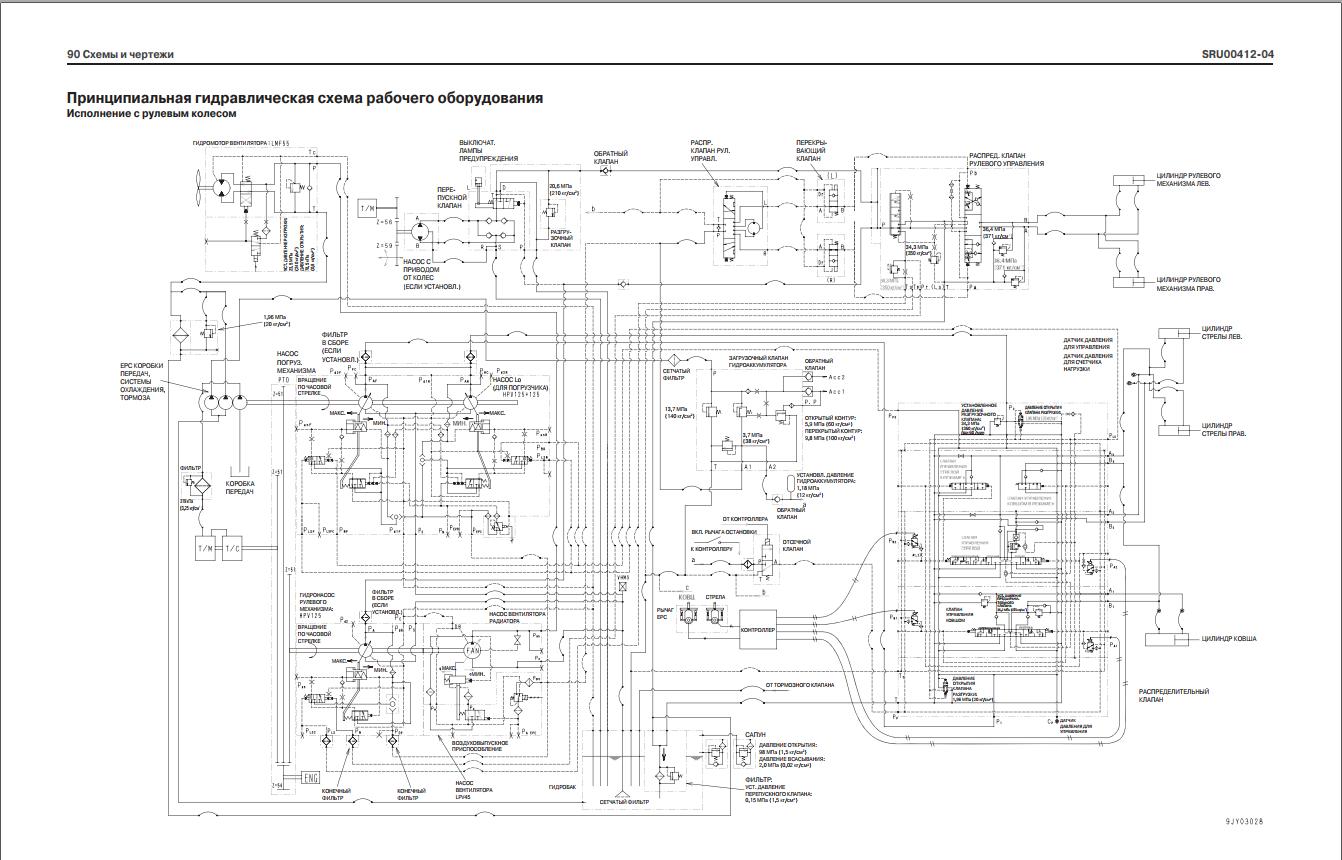 Komatsu Wheel Loader WA600 6 Shop Manual SRU00235 17 RU 1