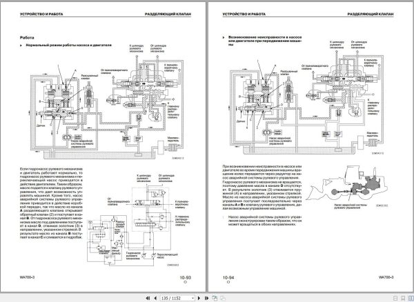 Komatsu Wheel Loader WA700 3 Shop Manual SRBM013310 RU 1