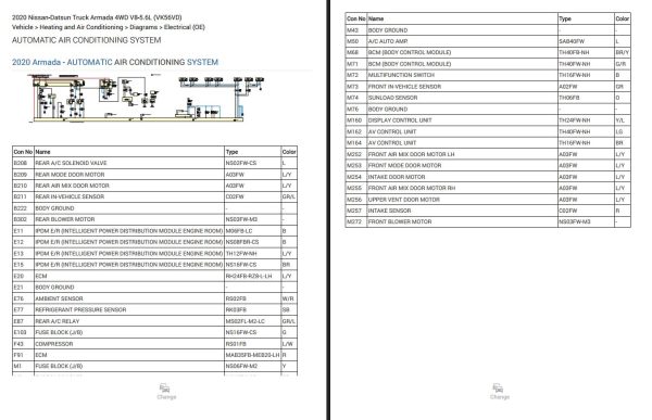 Nissan Patrol Armada 2020 Electrical Wiring Diagrams 2
