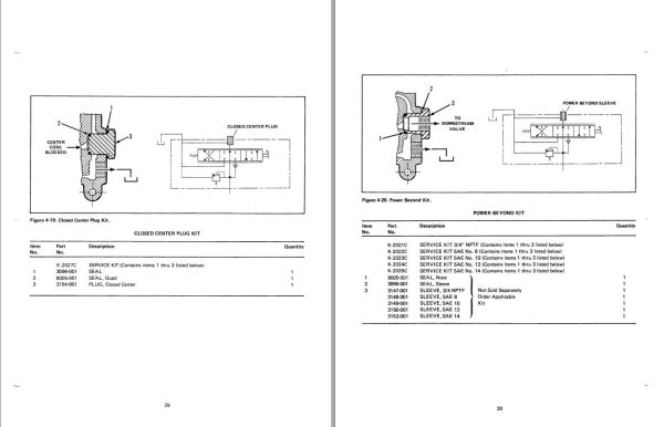 Parker Control Valve SP SPK SSK Parts And Service Manual 915118 1