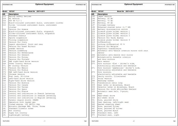 Porsche 911 997 GT3 Model 2007 2011 Parts Catalog