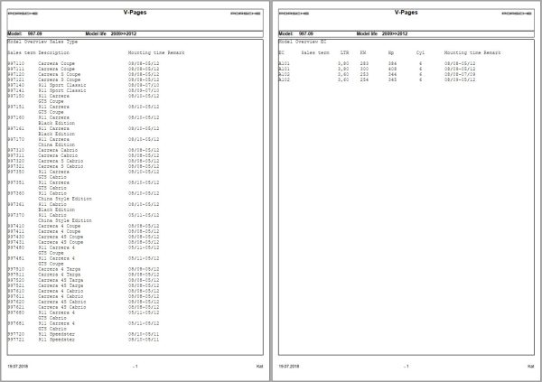 Porsche 911 997 Model 2009 2012 Parts Catalog