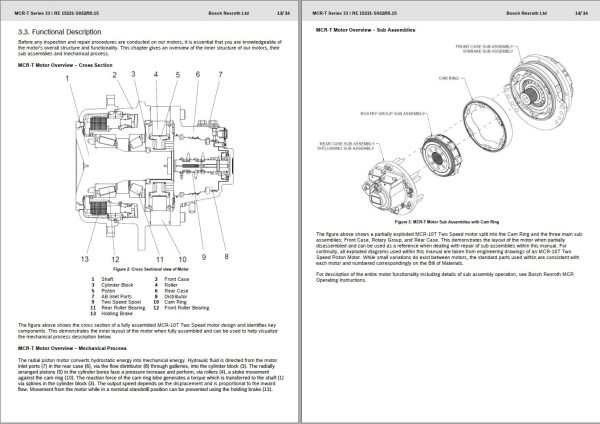 Rexroth MCR T Motor Series 33 Repair Manual 50950387 1
