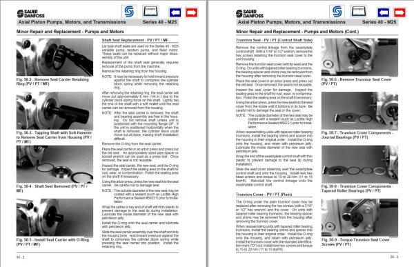 Sauer Danfoss Axial System M25 Service Manual 915182 1