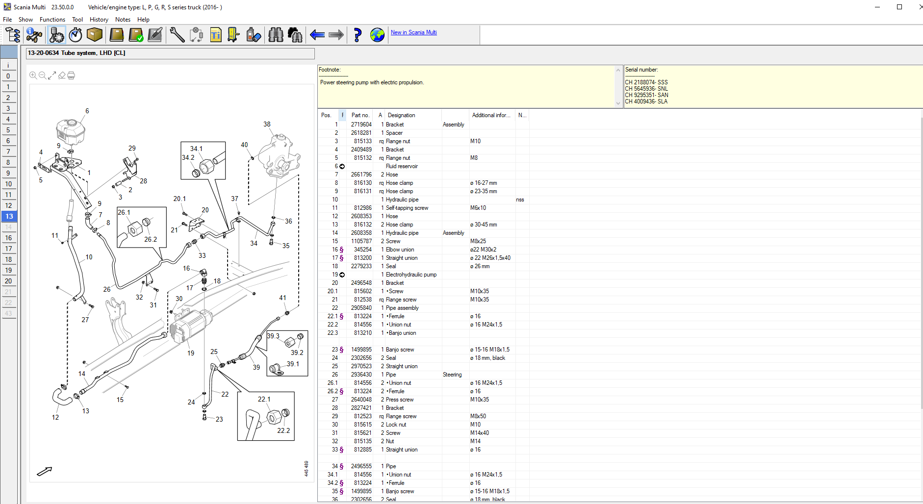 Scania Multi 12.2023 Spare Parts Catalog Workshop Manual 3