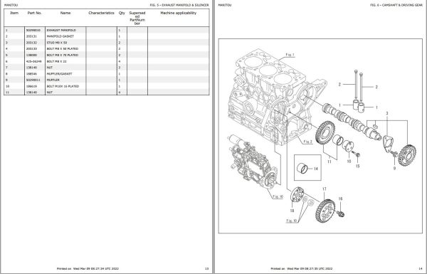 Yanmar Engine 3TNV80F SXNBV Parts Manual 50940242 1