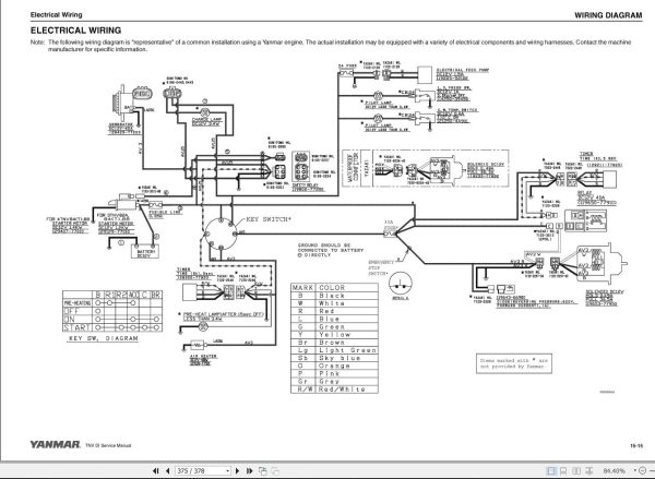 Yanmar Engine 3TNV82A to 4TNV106T Service Manual 917172d 1